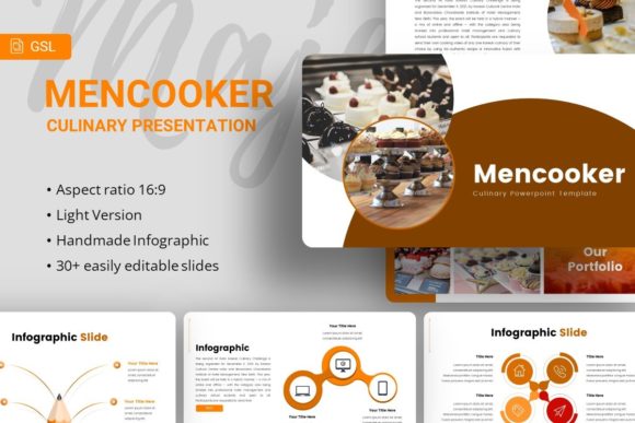 Explore Mencooker: Your Ultimate Google Slides Template