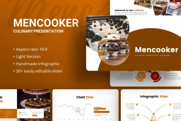 Strategic Use of Presentation Template - Mencooker for Enhanced Business and Creative Outcomes
